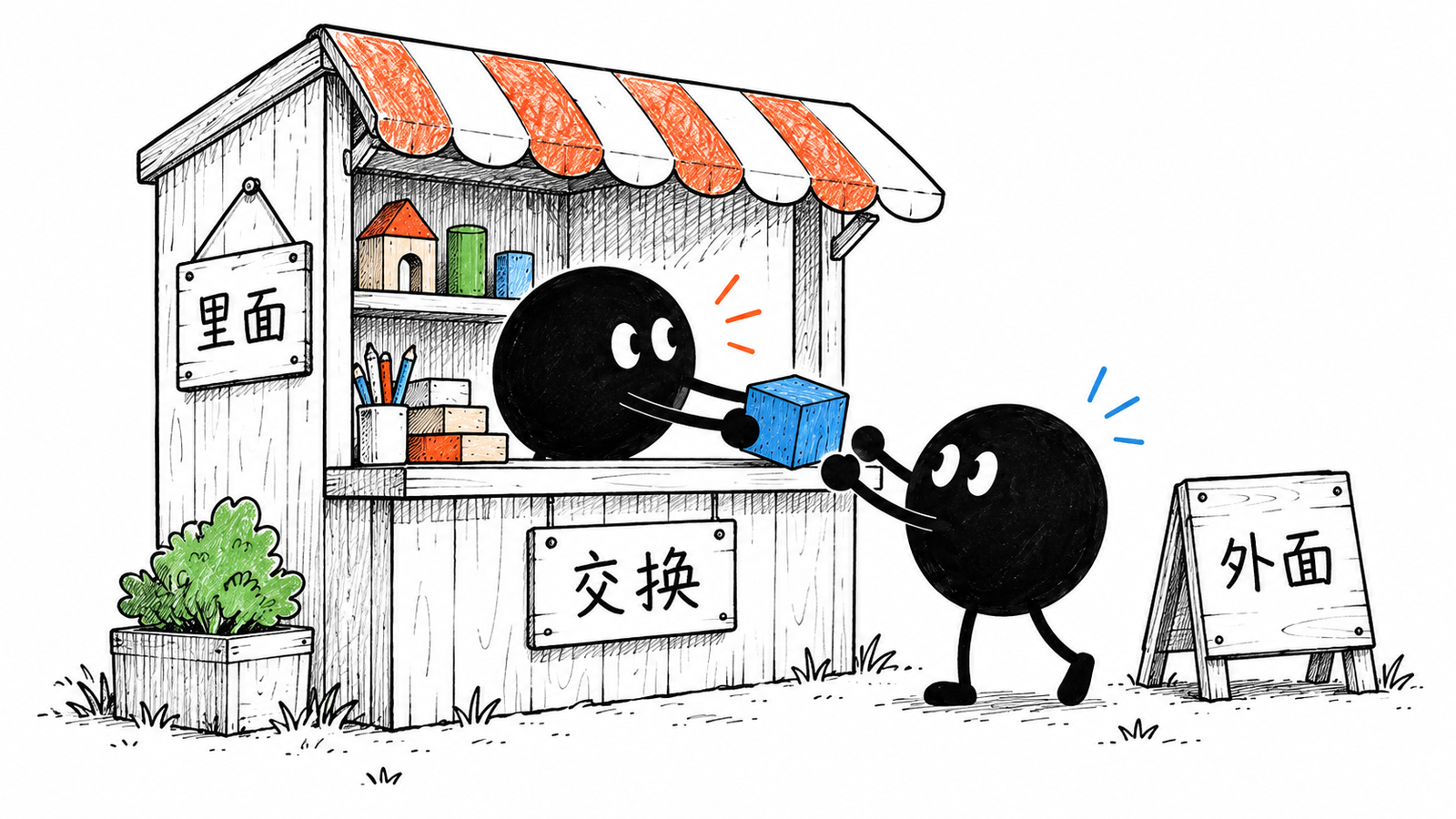 两个小黑分别在小店柜台内外交换一个木积木,角色通过动作成立