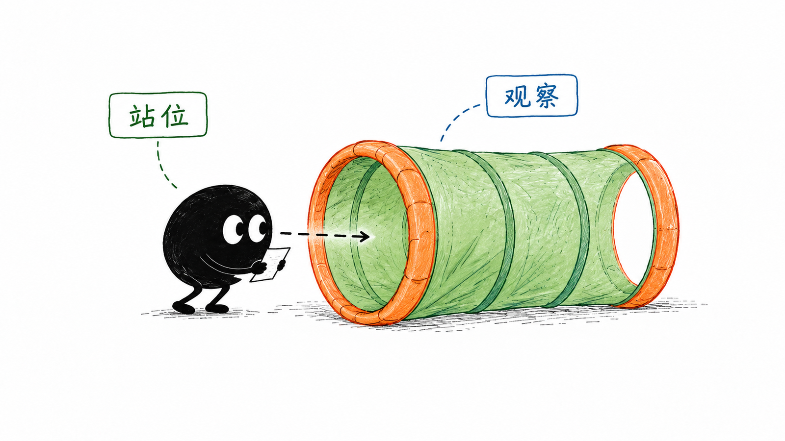 小黑在短爬行玩具外拿着纸片核对站位与观察方向