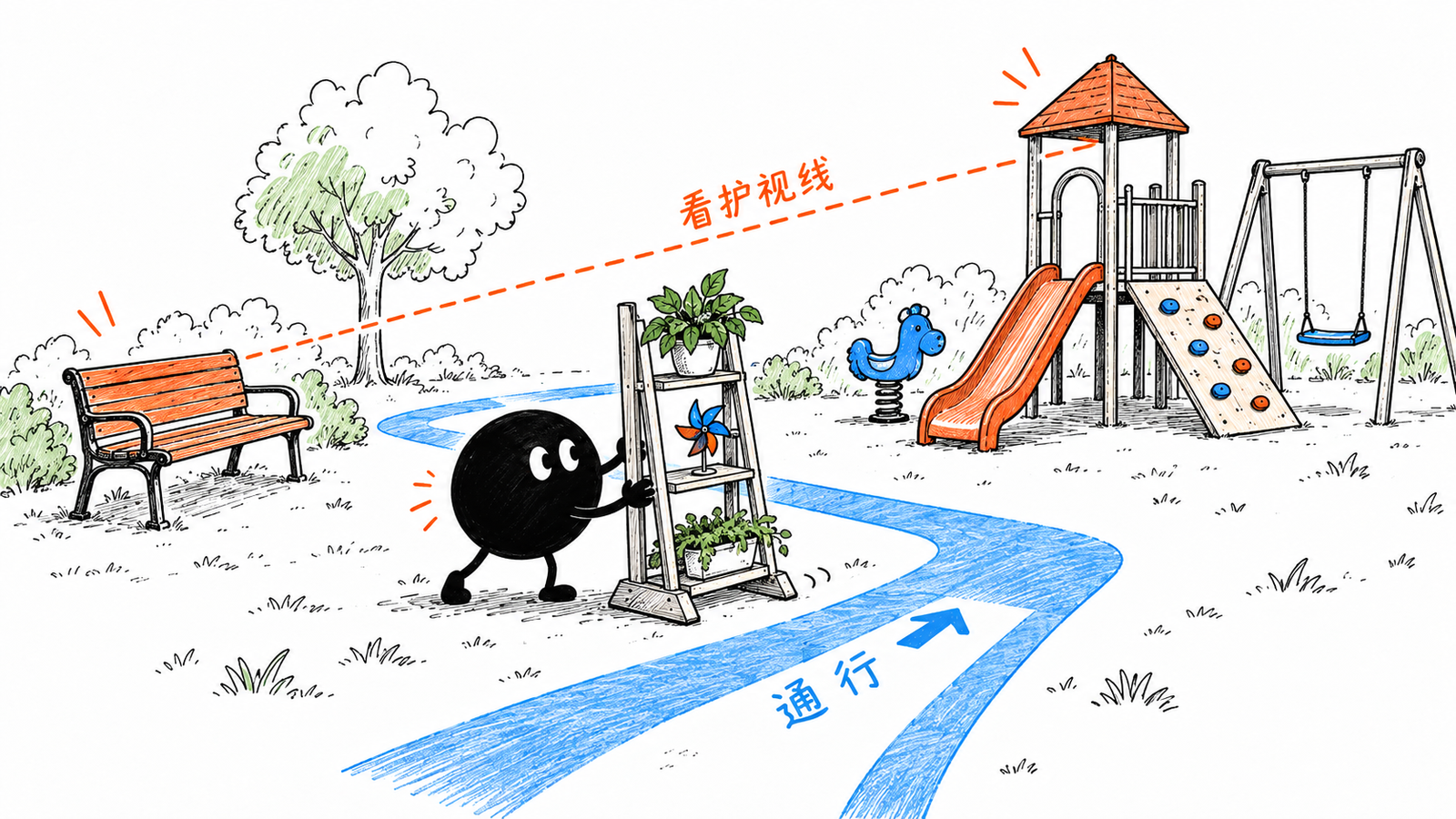 小黑沿地面通行线移动一个挡路的独立装饰架