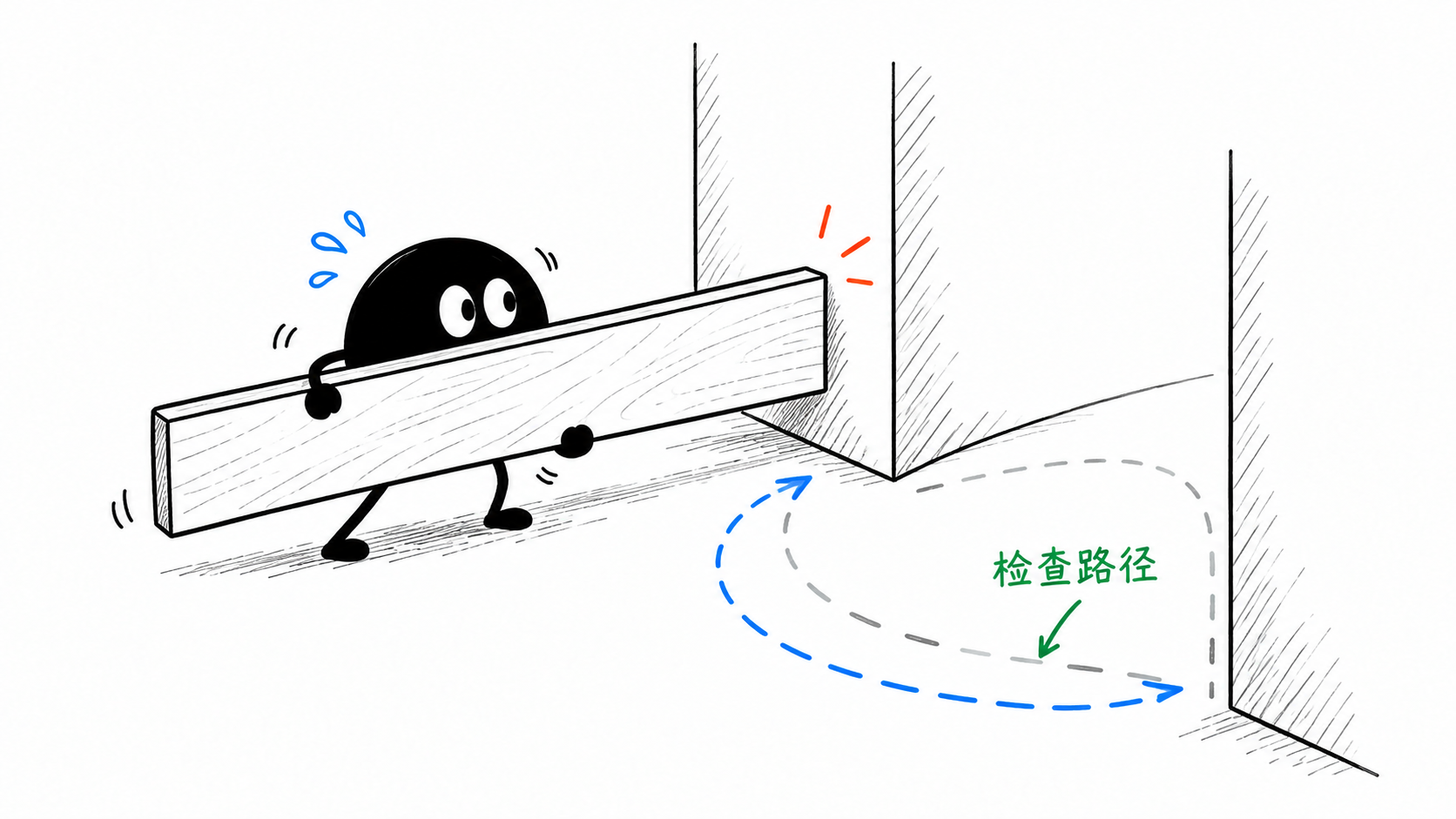 小黑抱着长面板转弯受阻,地上画出需要检查的退出轨迹