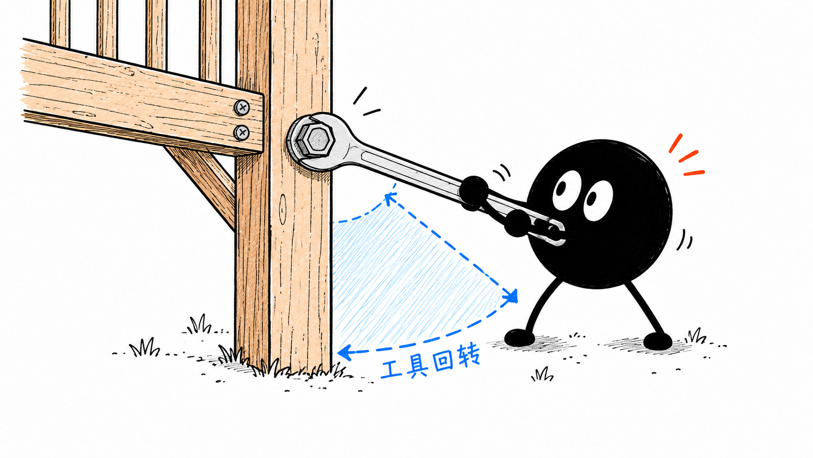小黑用长扳手操作节点,身边保留转动的空白扇形